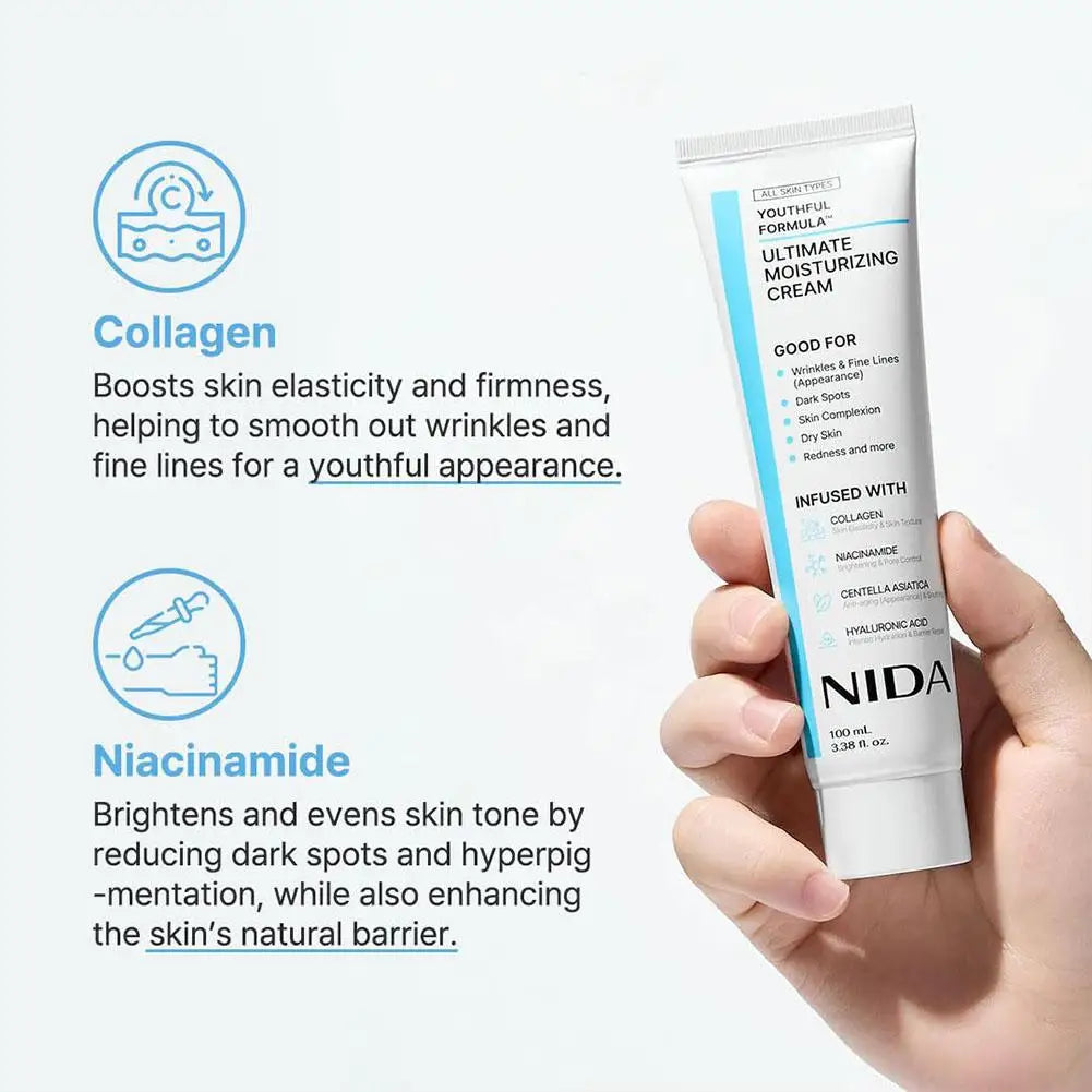 GlowCure's NIDA Collagen Moisturizing Cream